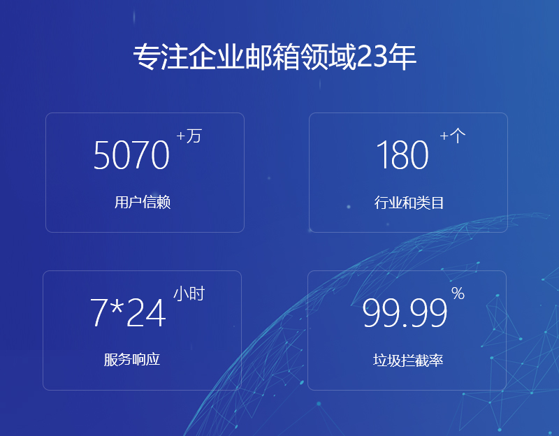 仪征网易企业邮箱